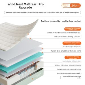 Silent Spine Protection Breathable Washable Mattress