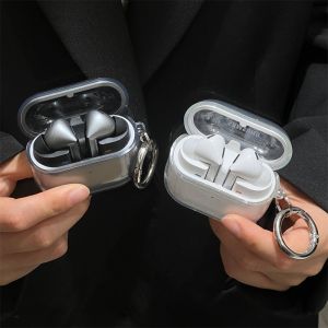 ✅COD✅เคส Samsung Galaxy Buds 3 / 3 Pro ล็อคฝาปิด ระบบ Save Lock กันกระแทก สำหรับ