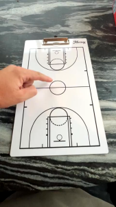 Coach Board Basketball Sepakbola Bahan PVC 35*22CM / Papan Formasi Futsal / Papan Strategi Basket Sepakbola