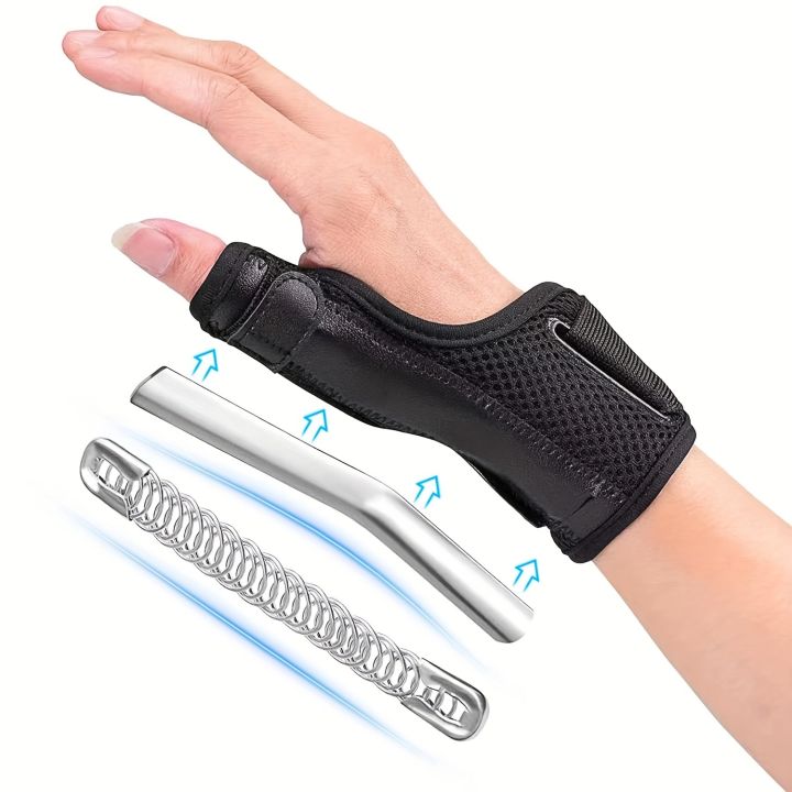 Thumb Stand, pain relief, thumb and wrist support carpal tunnel ...