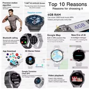 2025 New Watch5 32GB Large Memory APP Download Smart Watch GPS Track Video Play Photo Album Bluetooth Call Smartwatch