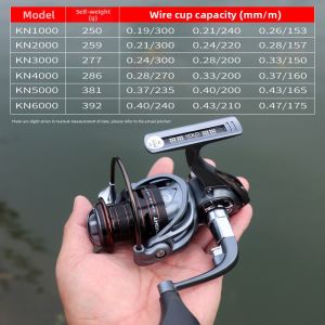 DIAOHAINI | Metal No-gap Spinning Reel