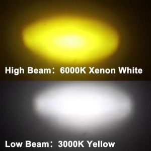 Motorcycle Headlight Spotlight Projector Dual Lens Mini LED with Switch Yellow White for Truck SUV ATV 2 Pieces