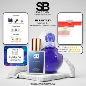 SB Sugar Bomb Fantasy for Woman 30ml Inspired by Britney Spears