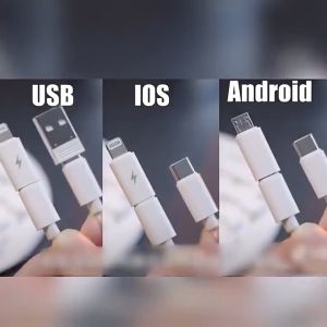 60W Fast Charging USB Data Cable Gadget Packing Cubes Digital Charger 5-in-1 Portable Fast charging cable Multifunctional Storage