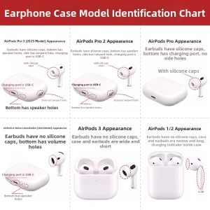 YOUSIDUN | Multi-Gen Compatible AirPods Pro Protective Case