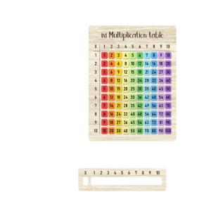 EELHOE | 1Pcs Colorful Multiplication Table Wooden Board for Math Education Back-to-School Gift Family Gathering Ideal Learning Tool