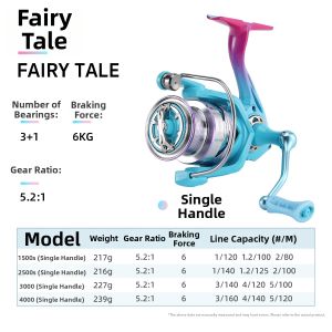 TEBEN | Versatile Micro Lure Fishing Reel