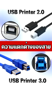 สาย USB ผู้ ผู้ USB 3.0 A Male to A Male Ultra High Speed Cable พอร์ตยูเอสบี 3.0 สองหัว ตัวผู้ 2 ด้าน ความยาว 1.5 เมตร คละสี