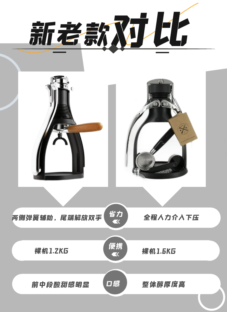 Machine Producing Gif Manual Portable Espresso Maker | Lazada Malaysia