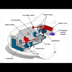 VOLKSWAGEN GOLF MK5 OEM NEW BLOWER MOTOR (CAR AIRCOND SYSTEM)