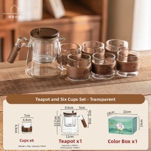 MODERN SWEETHOME | Heat-Resistant Tea Pot 2026 Model