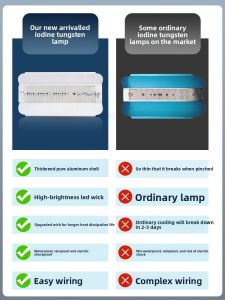 SUIYI | High Brightness Waterproof Work Light