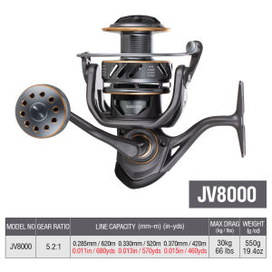 1PCS Professional Spinning Fishing Reel with 30kg/66lbs Max Drag 7+1 Shielded Stainless Steel Bearings