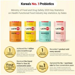 [100% Original] Chong Kun Dang Lacto-Fit Probiotics 6 Types / Slim / Beauty  /  Gold /  Kids / Sugar Care/ Core Korean Probiotics SlimmingKorean Probiotics