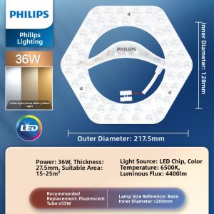 Philips | Energy-saving High Brightness LED Ceiling Light Core