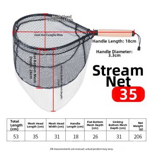 PATGEAR | Short Handle Non-Stick Water Fishing Dip Net