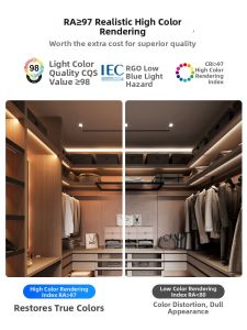 MOLISAI | Smart Home Compatible 3-Color Embedded Cabinet Light