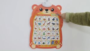 เคลื่อนไหวของรุ่นใหม่ โปสเต็อร์พูดได้ 3 ภาษา ไทย อังกฤษ จีน สุยแว่นลำโพง แถมฟรีตะขอ