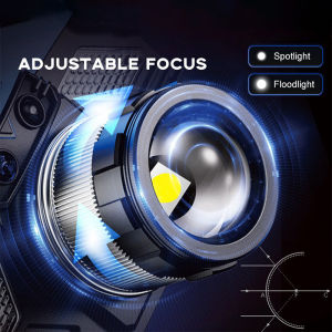 ไฟฉายคาดหัว led แรงสูง ส่องแสงระยะ5KM อายุการใช้งานแบตเตอรี่ยาวนาน ตกปลากลางแจ้ง กันน้ำ