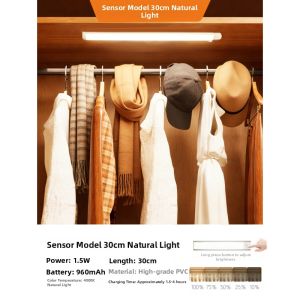 YUANMUXUAN | Smart Wireless Motion Sensor LED Cabinet Light