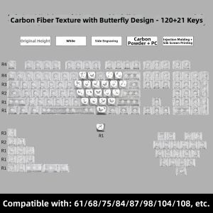TROVANCO | Carbon Texture Side-Engraved Translucent Keycap