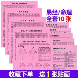 Bộ Sưu Tập Năm Hành Tinh Tương Sinh Tương Khắc Biểu Đồ Thiên Can Địa Chi Thuộc Tính Bốn Mươi Lăm Mươi Âm Bản Đồ Thời Gian Mặt Đất