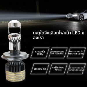 H11 LED มินิโปรเจคเตอร์เลนส์ไฟหน้า H8 9005 9006 HB3 HB4 รถยนต์ Canbus หลอดไฟ 1000000 สปอตไลท์ลําแสง LM Hi/Lo สําหรับ Toyota Camr