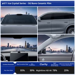 AITD | Heat Insulation Sunscreen Glass Film