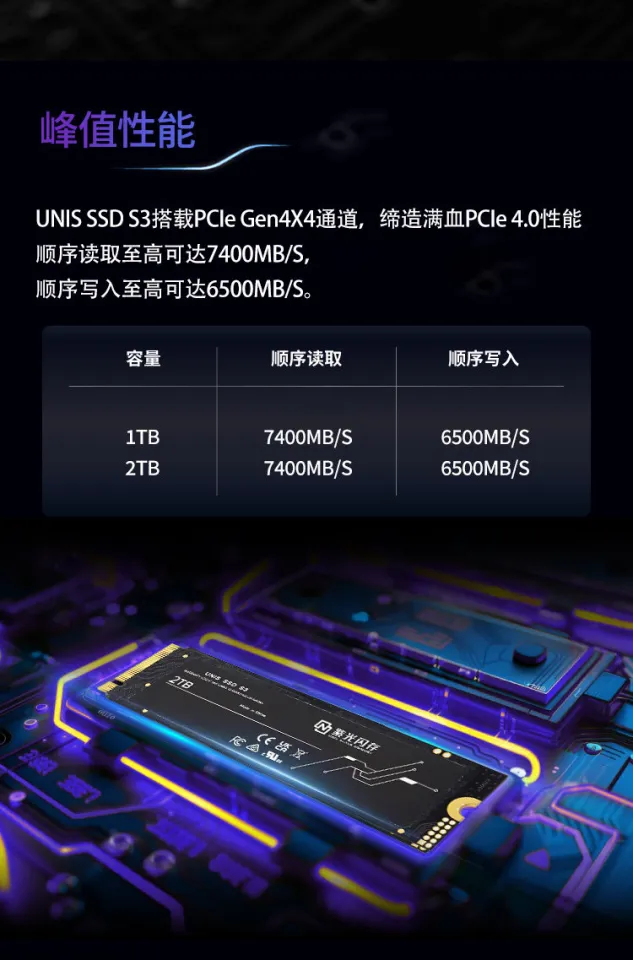 NVMe M.2 SSD 1TB | Lazada Singapore