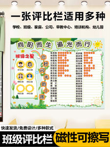 Wall Decal Class Competition Magnet Board Red Flower Glory List Magnetic Blackboard Sticker Group Score Competition List