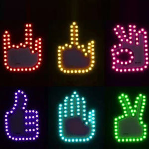 ไฟสวมนิ้ว LED สำหรับรถยนต์ LED และ ซื้อ Mobil Remote Control สำหรับรถยนต์เสริมความสวยงามและความปลอดภัยใหม่ด้วยสัญญาณความโกรธทางถนนที่หน้าต่างด้าน