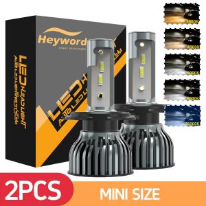Heyword 22000lm 160W 1860 CSP Chip LED Headlight: A Game-Changer in Automotive Lighting