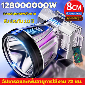 ไฟฉายแรงสูง LED Headlamps - 10 ปรับปรุง ไฟฉายคาดหัว ไฟส่องกบ ไฟส่องสัตว์ LED - ราคาที่ประมาณ 6,990 บาท