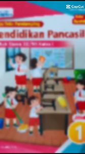 Buku PKN CV Arya Duta: Panduan Pendidikan Pancasila untuk SD