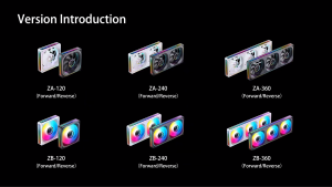 Jonsbo ZB & ZA ARGB 5V 4Pin PWM Silent with 4-Sides Infinity Mirror 2400RPM Normal & Reserve Blade Programmable Fan ( 120mm / 360mm )