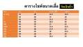 เสื้อแขนกระบอกนางรำ ผ้าโซ่ล่อนมันยิ่ง(MUN YING) (ไม่ซับใน ไม่อัดกาว). 