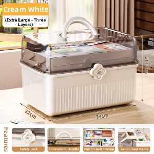 Multi-Layer Large Capacity Portable Medicine Box