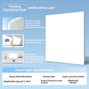 NVC | Recessed Kitchen and Bathroom Panel Light
