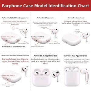 YOUSIDUN | applicable airpods5 protective case 5th generation airpodspro3 protective case airpods4 Apple earphone case wireless charging transparent airpodpro2 soft silicone box 4th generation
