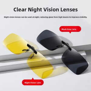JIFANPAUL | Polarized UV Protection Clip-On Sunglasses for Fishing and Driving
