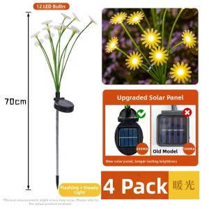 BEAUTY IN THE LIGHT | Outdoor Solar-Powered Automatic Night Light