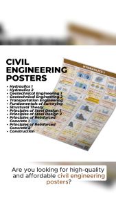 Hydraulics 2 Poster - Civil Engineering Poster - B3 Size