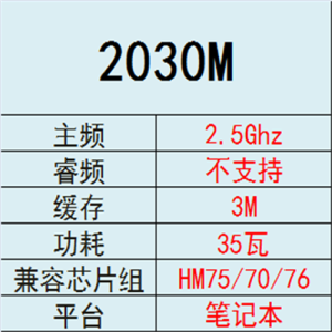 Intel/Intel 1000m 1005m 2020M Celeron Pentium Laptop CPU Official Sr0u1