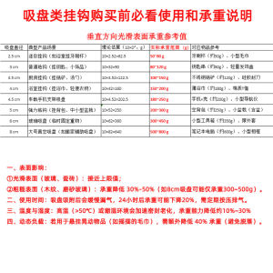 Mushroom Head Strong Suction Cup Hook Glass Holder Car Advertising Board Fixed Powerful Suction Hook Bracket Small Suction Cup