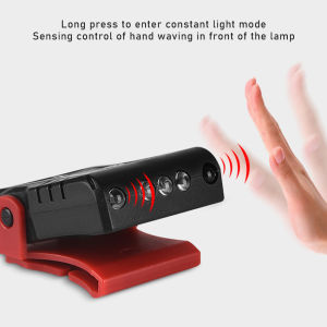 Senter Topi Jepit & Lampu LED Rechargeable 90 Derajat Rotatable Tahan Air