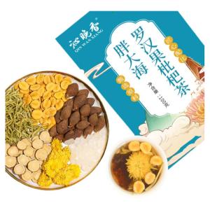 Throat Clearing And Detoxifying Tea for Smokers with Chronic Pharyngitis
