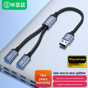 Biaze | Multi-Port USB Extender Hub