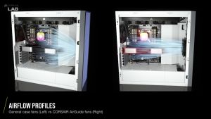 Corsair H150 RGB 360mm Liquid CPU Cooler: A High-Performance Cooling Solution