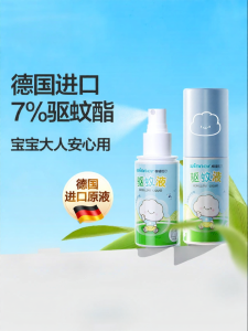 Winner | Repellent Mosquito Spray